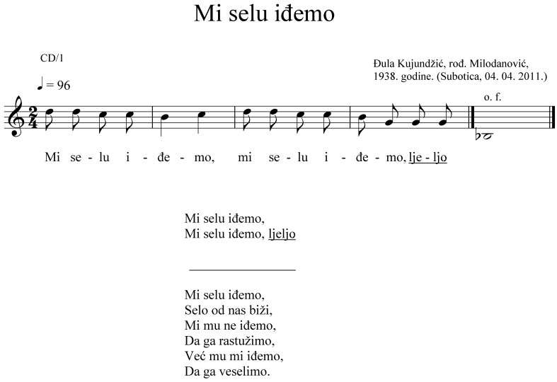 Zavod objavio listu audio-video notnih zapisa kraljičkih pjesama